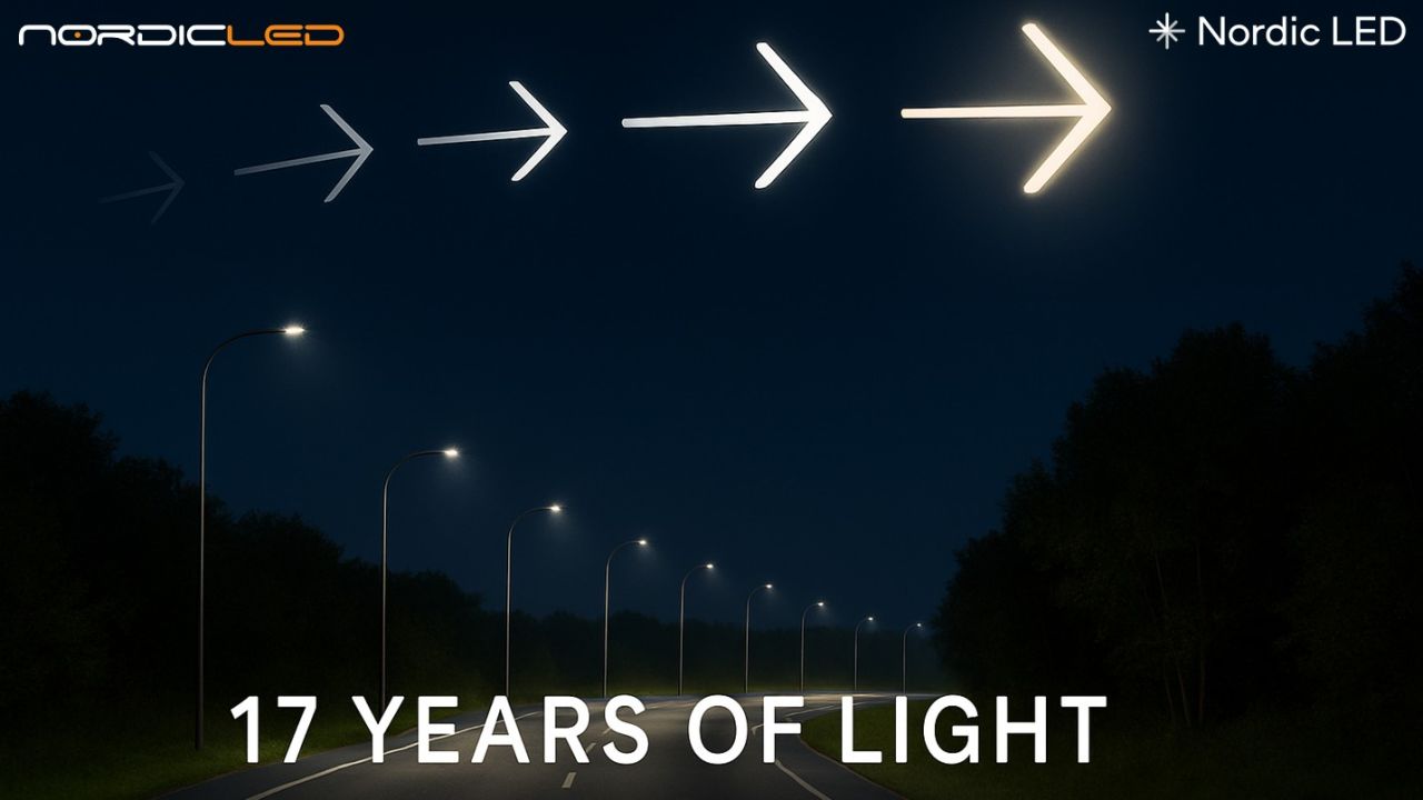 17 år av ljus, mod och innovation