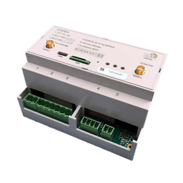 Router Skylark Net